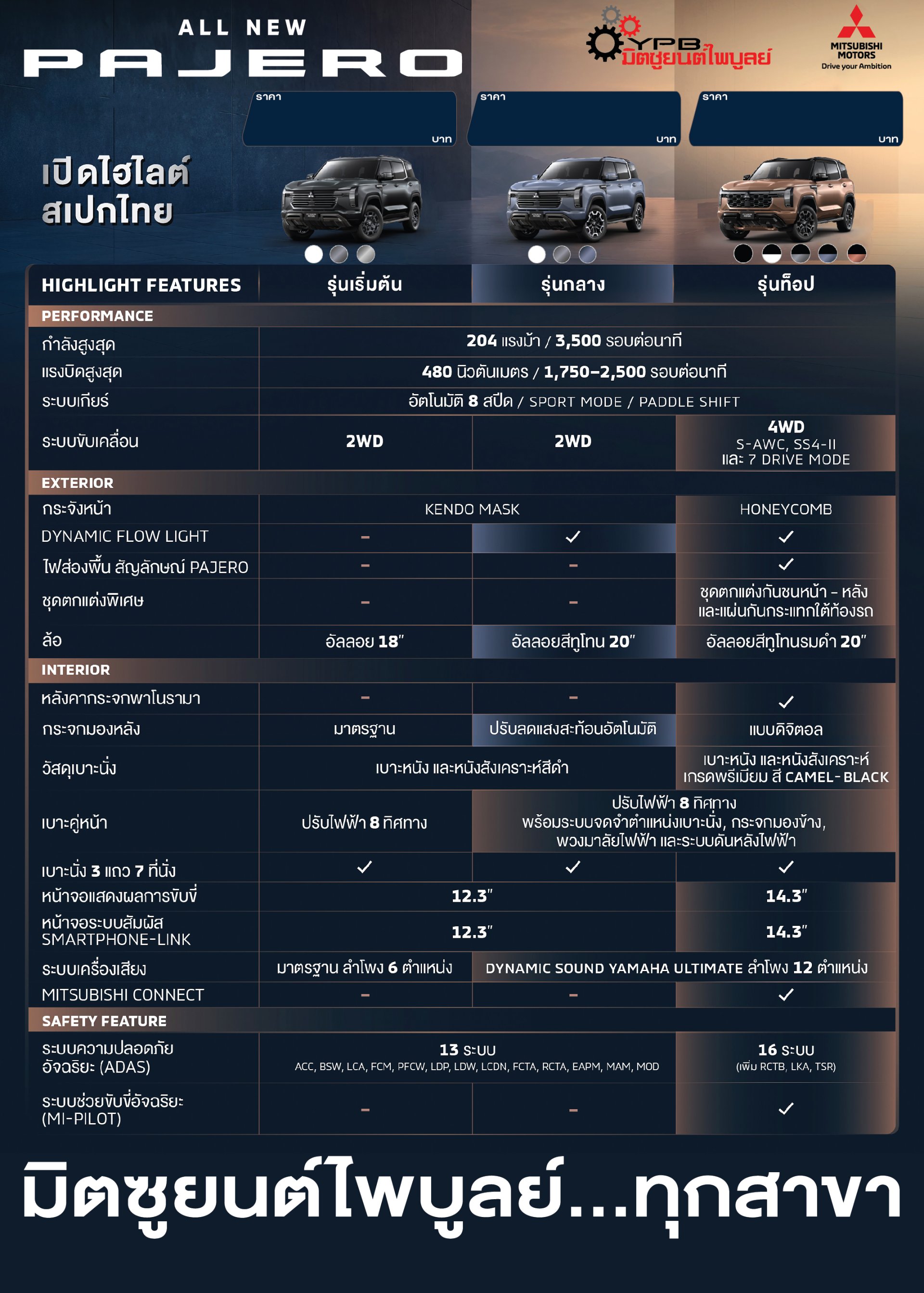 ALL NEW PAJERO สเปกประเทศไทย
